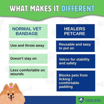 Healers medical dog boot size guide illustration