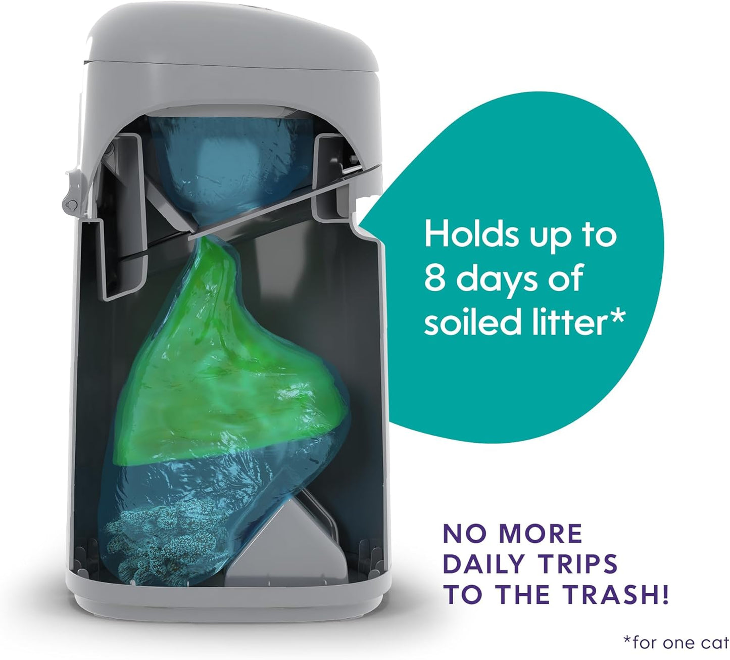 Litter Genie Easy Roll odour control bag technology