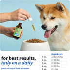 Premium Taily pet multivitamin liquid showing product directions