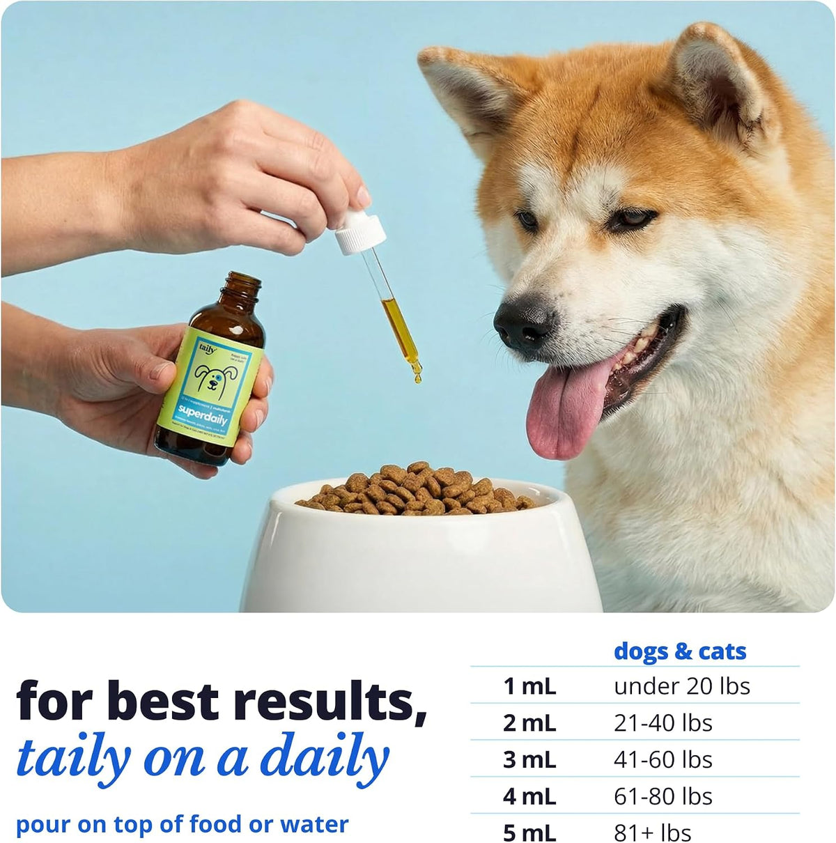 Premium Taily pet multivitamin liquid showing product directions