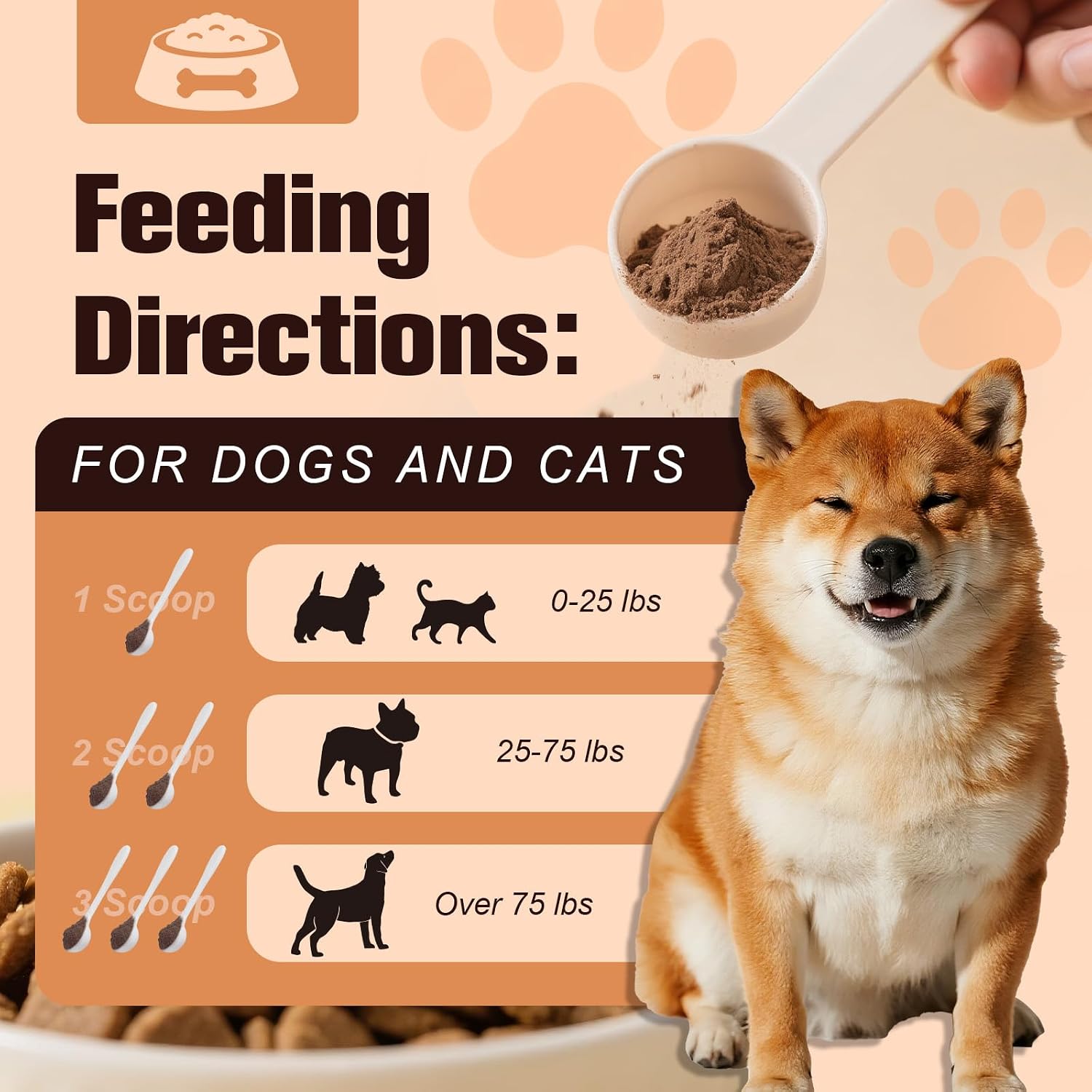 Petrivium holistic health supplement for pet digestive defense and gut vitality.