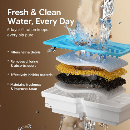 Voluas pet fountain showing water filtration system components