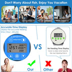 Lukovee electric fish feeder digital LCD screen