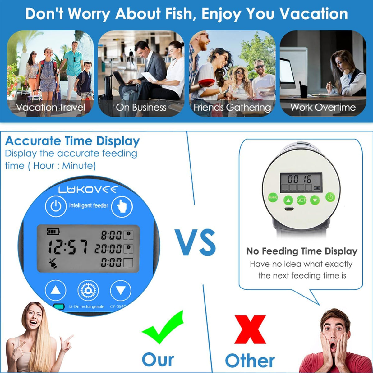 Lukovee electric fish feeder digital LCD screen