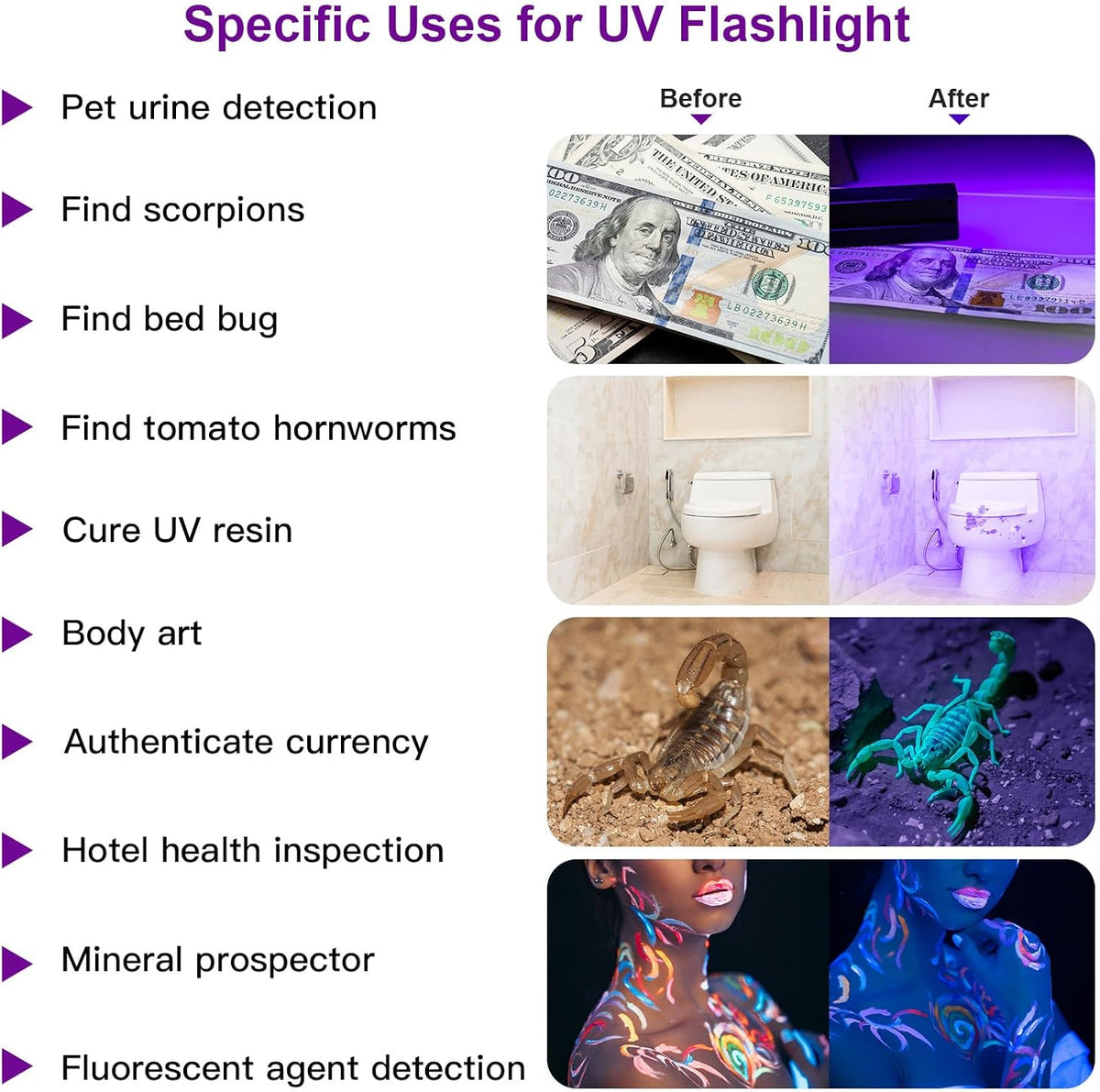 COSOOS mini UV light detecting hidden pet urine stains on a living room carpet.