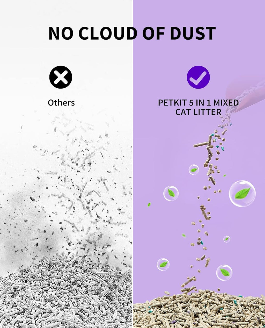Petkit cat litter label showing ingredient composition
