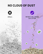 Petkit cat litter label showing ingredient composition