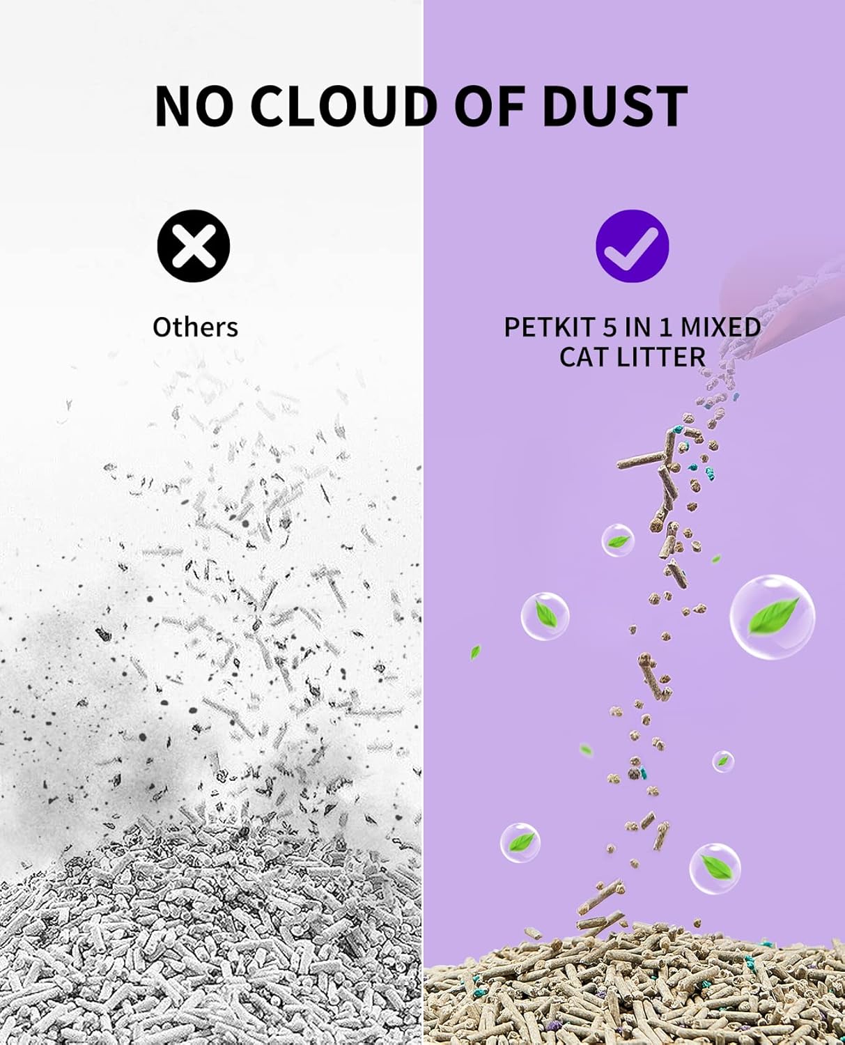 Petkit cat litter label showing ingredient composition