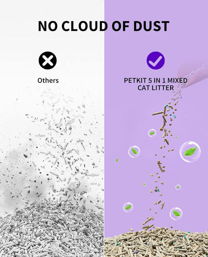 Petkit cat litter label showing ingredient composition