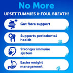 Artullano No Poo Chews supplement label showing ingredients