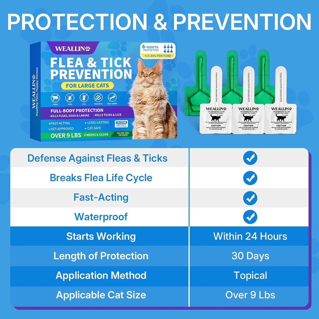 WEALLIN pest prevention liquid breaking the flea life cycle illustration.