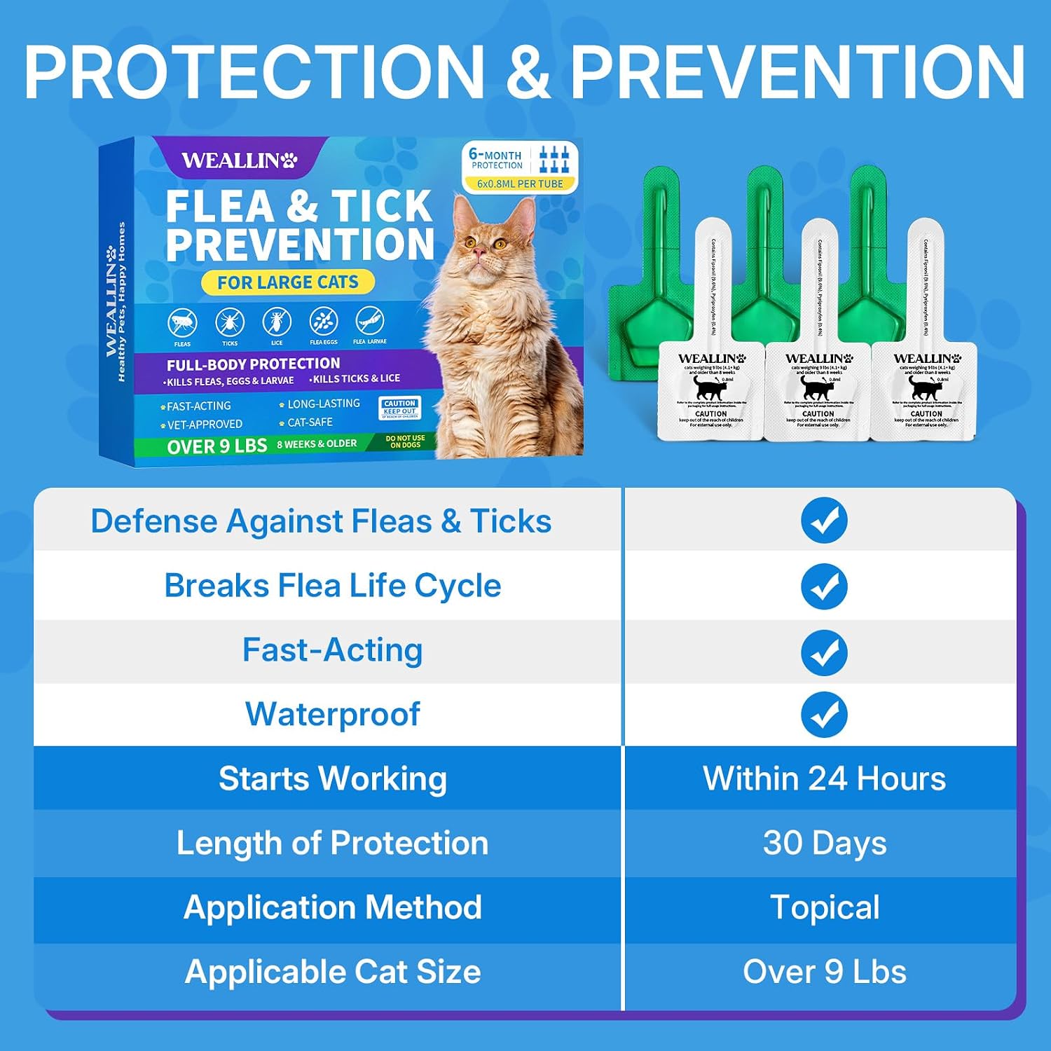 WEALLIN pest prevention liquid breaking the flea life cycle illustration.