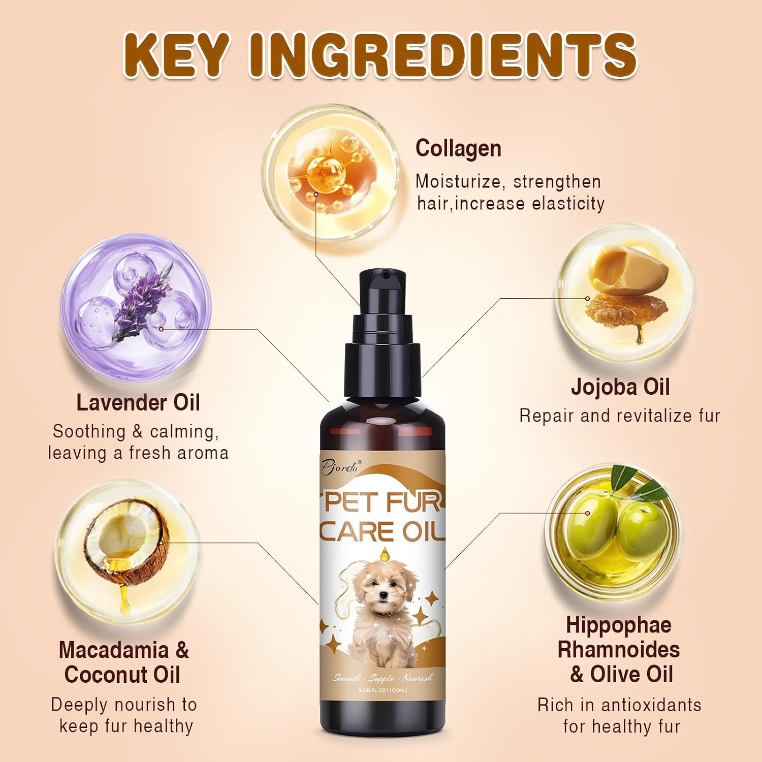 GJYC PET Pjordo leave in pet conditioner oil for detangling cat fur