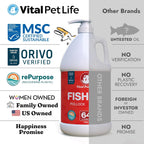 Vital Pet Life salmon and pollock oil liquid formula for dog skin and coat health