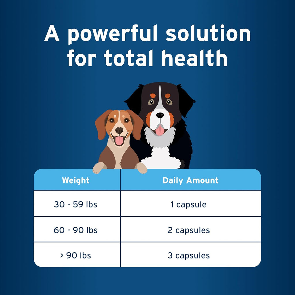 Pet Protect sixty count fish oil supplement bottle standing upright