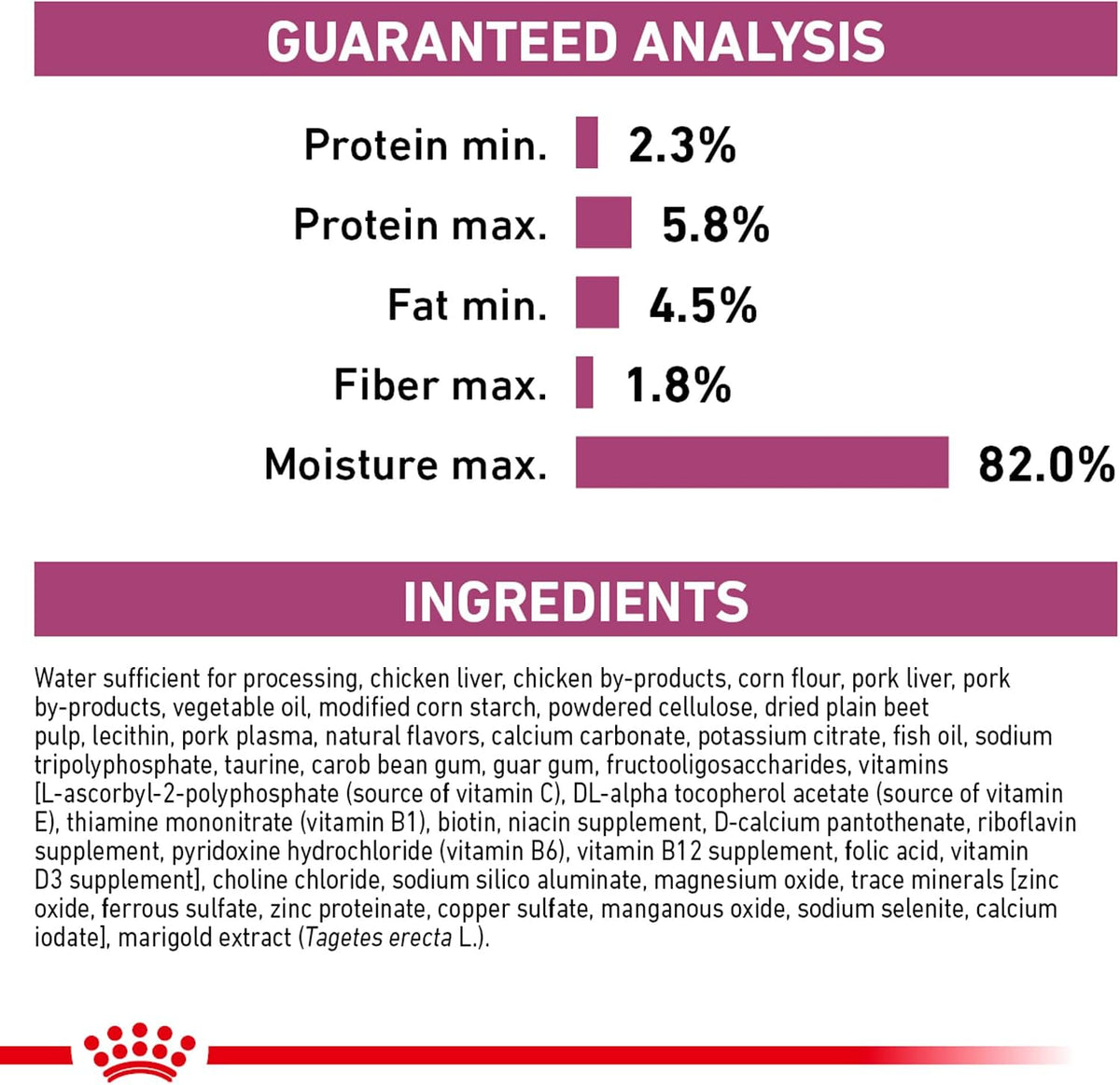 Royal Canin Veterinary Diet Canine Renal Support D Adult Thin Slices in Gravy Dog Food, 13 oz (Pack of 24) - Image 9