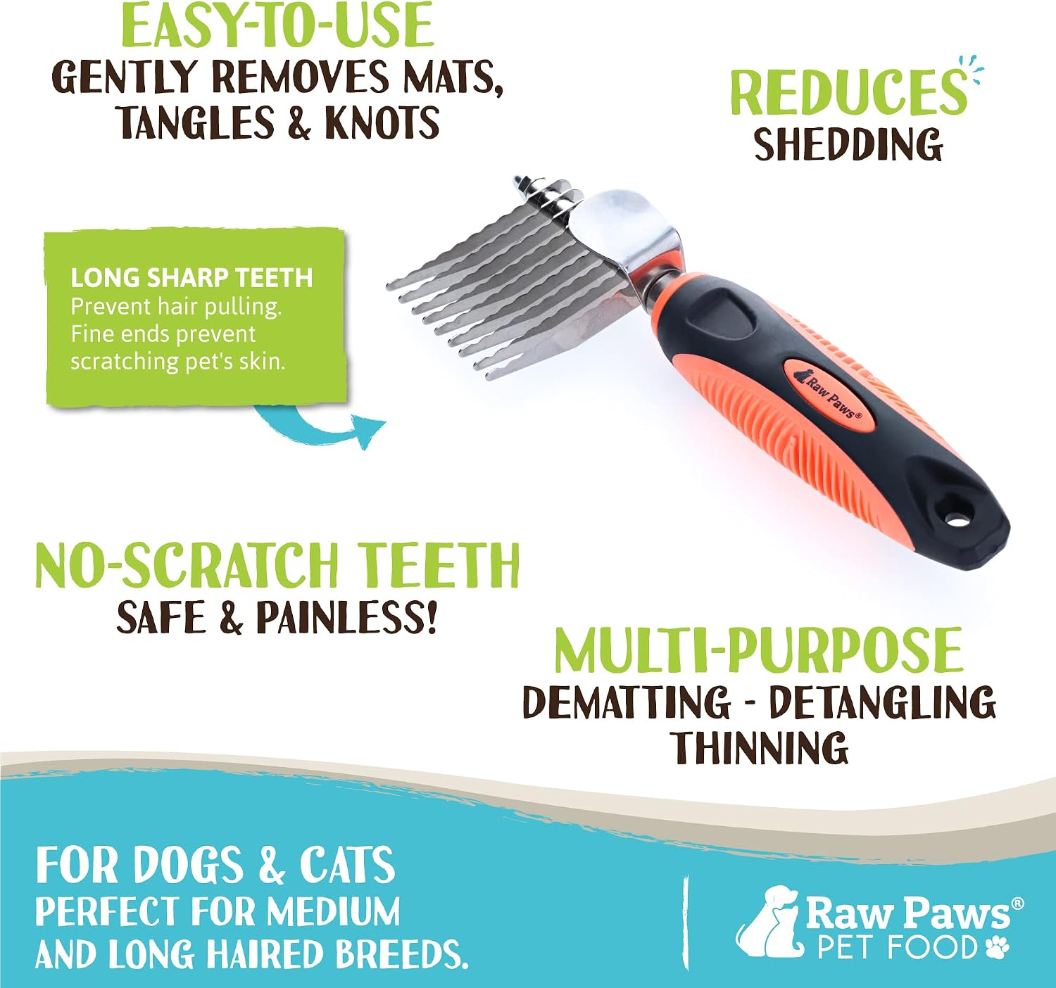 Stainless steel serrated long blades with rounded safety edges on a pet undercoat rake.