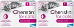 Cheristin Flea Treatment & Prevention for Cats | Fast acting topical flea treatment for cats over 1.8 lbs | 1 Count - Image 11
