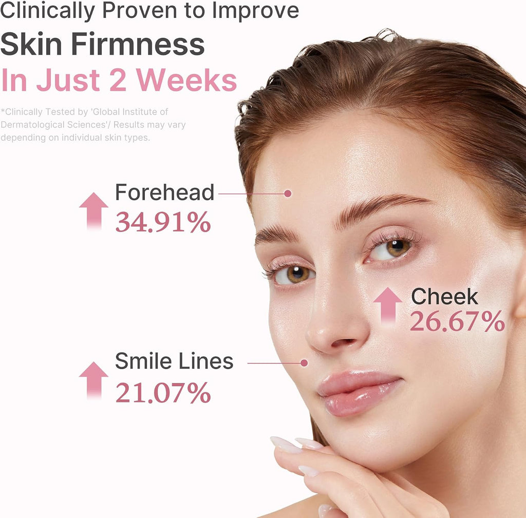 Medicube PDRN skincare set components arranged together.
