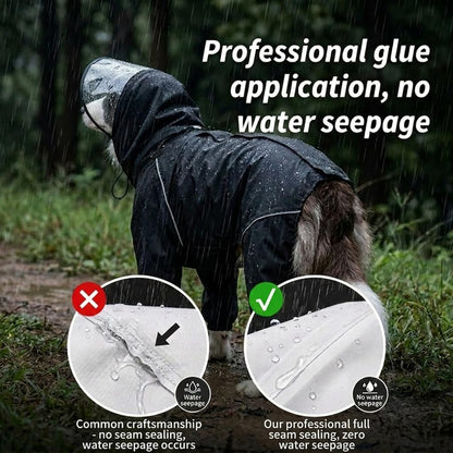 Premium dog rain jacket with top zipper and inner fur safety guard
