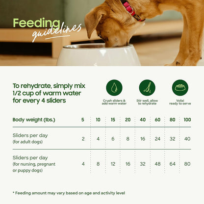 Smallbatch Pets organic high protein dog food bag displaying USA made seals