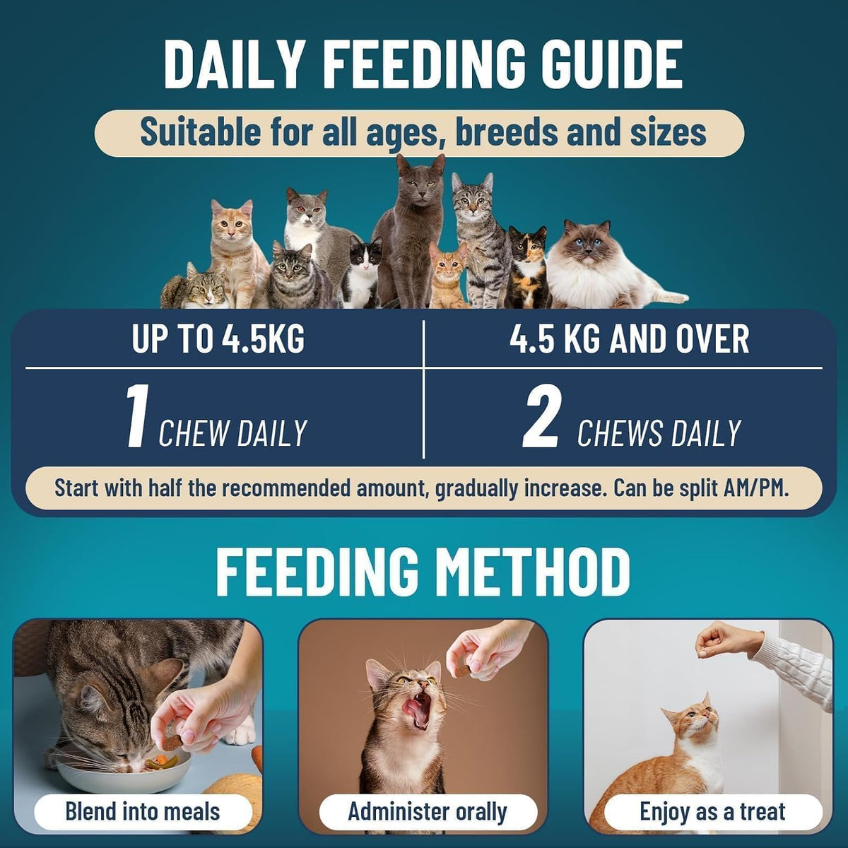 Side label showing active natural ingredients for feline health