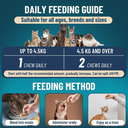 Side label showing active natural ingredients for feline health