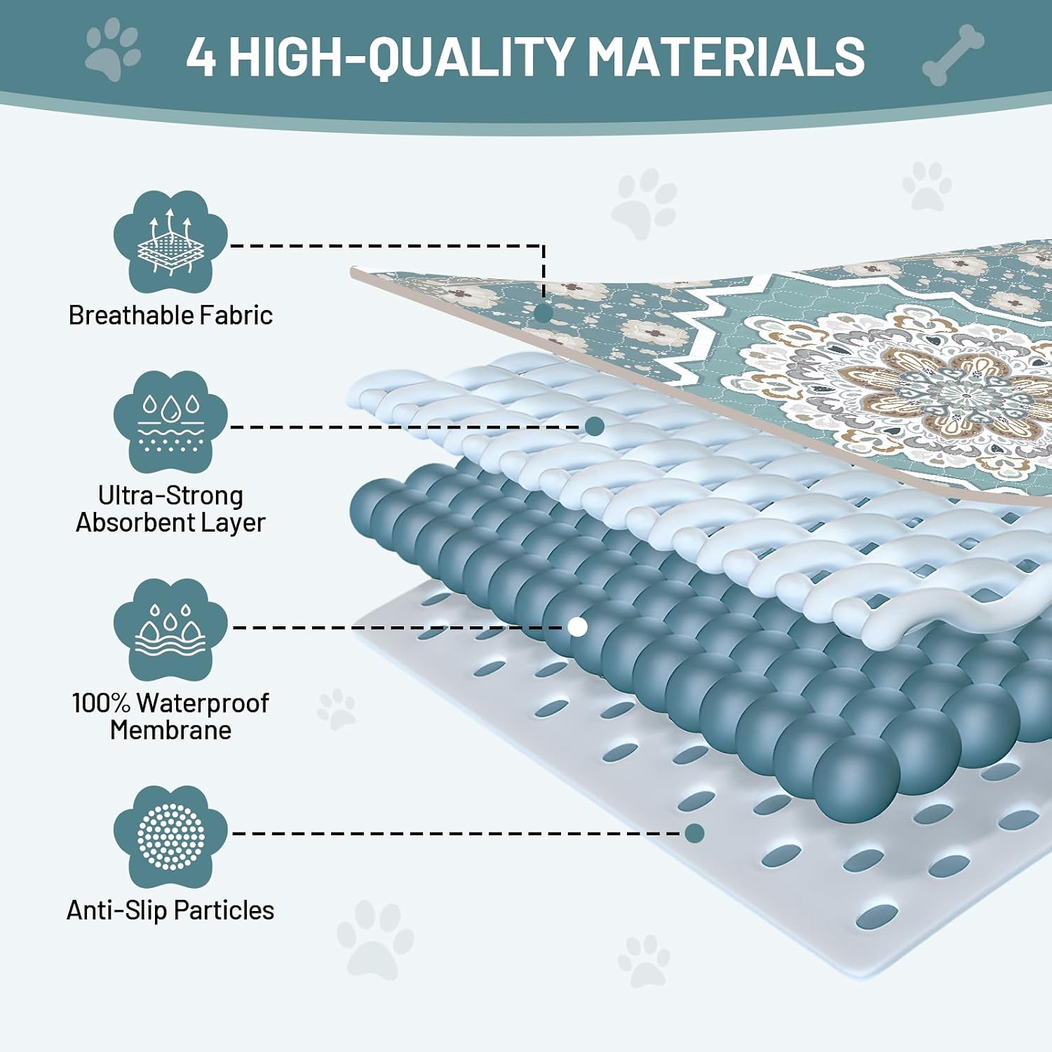 Bumubi reusable puppy training pad showing quilted surface