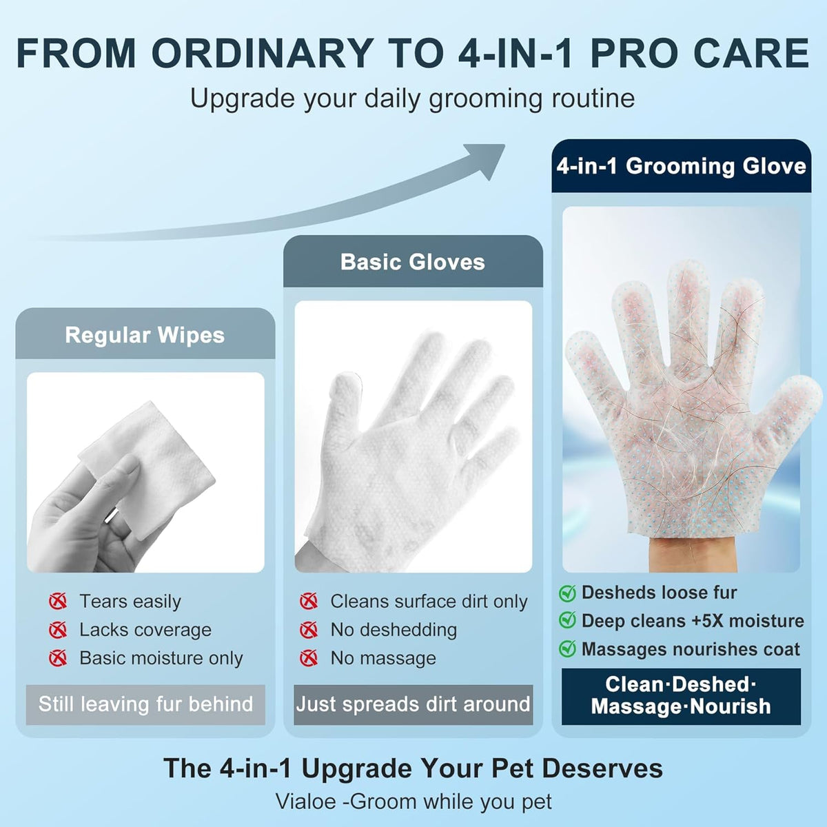 Dual-sided textured pet grooming glove showing the hair-trapping polka dot surface pattern