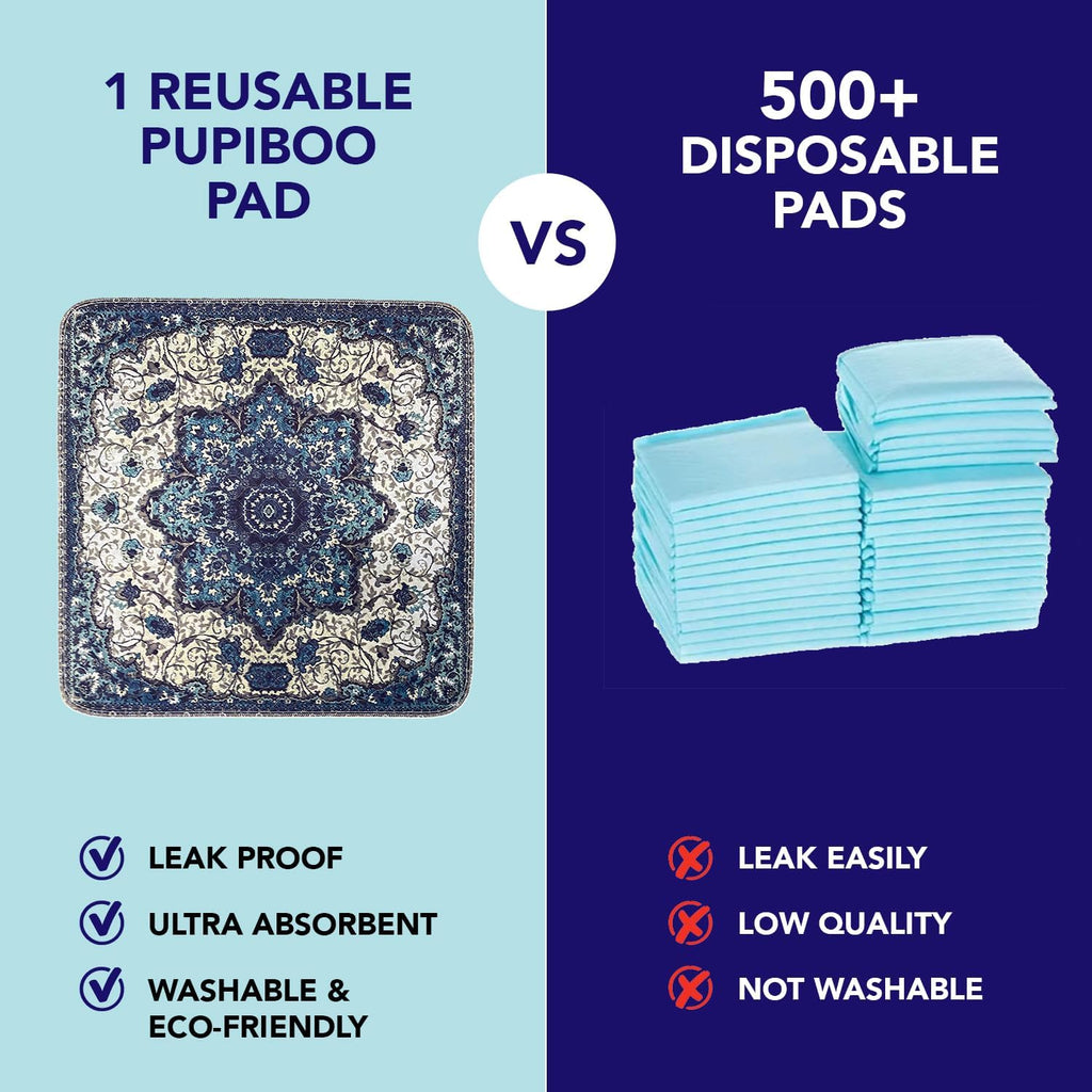 Pupiboo non-slip whelping pads for pet housebreaking