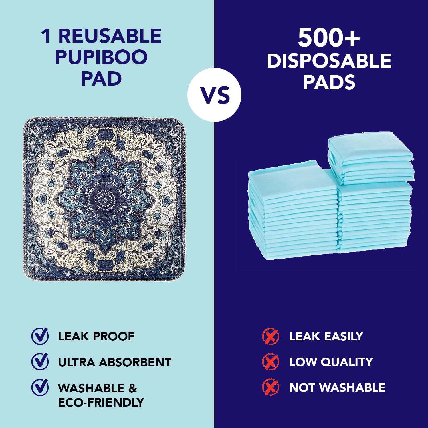 Pupiboo non-slip whelping pads for pet housebreaking