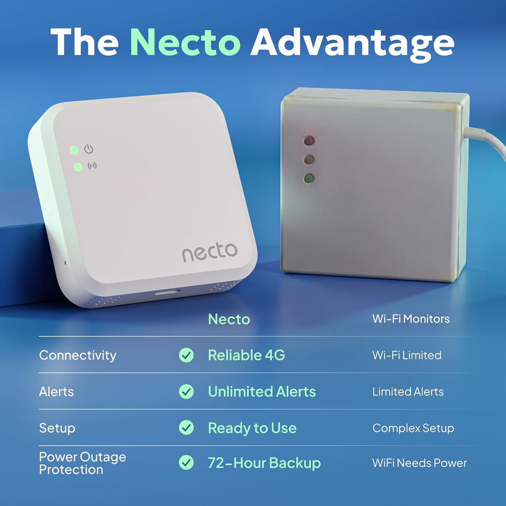 Necto sensor plugged into a wall outlet