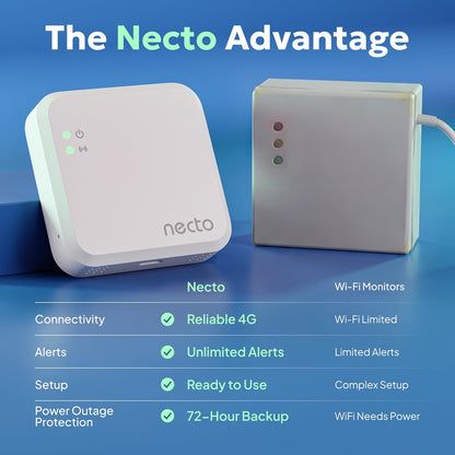 Necto sensor plugged into a wall outlet