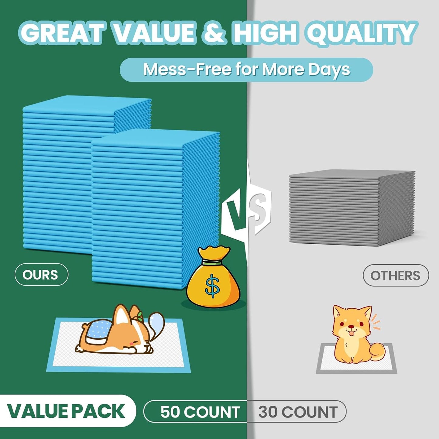 Extra large thirty by thirty six inches pet piddle pads for senior dogs.