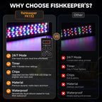 Fishkeeper intelligent aquarium lamp demonstrating the IP68 waterproof liquid silicone seal.