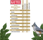 Kaytee Ultra No Mess bird food being poured into a hanging tube feeder