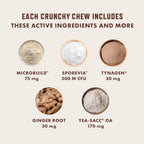 Premium USA imported cat prebiotic and probiotic crunchy treats