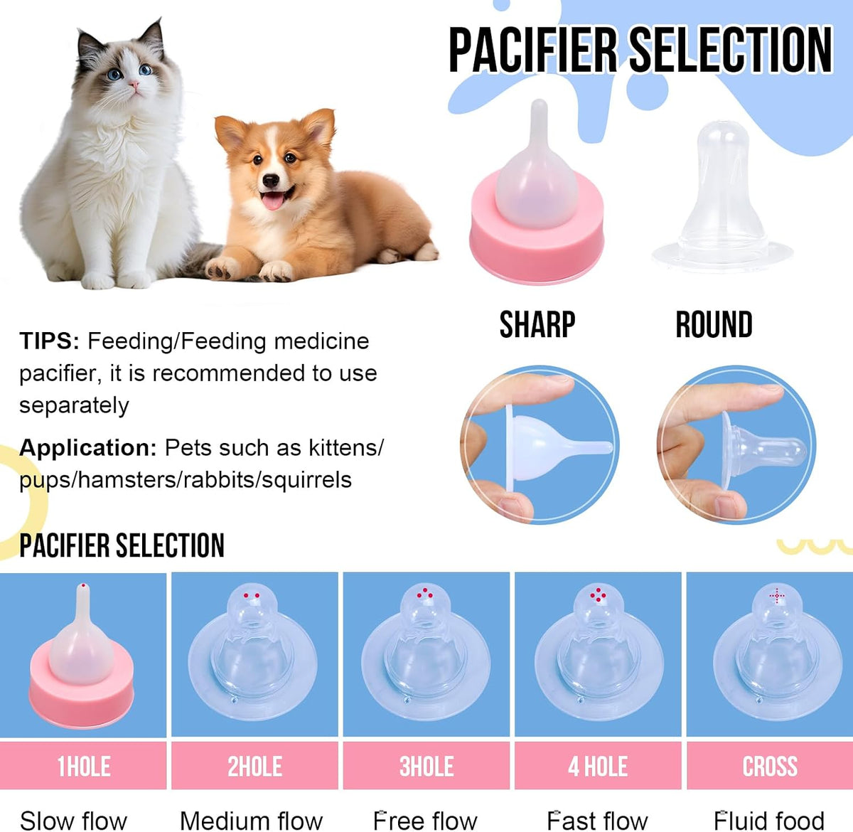 Premium puppy milk feeder bottle kit with replacement nipples and cleaning brushes