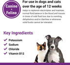 Vet Classics Pet-A-Lyte bottle showing dosage information