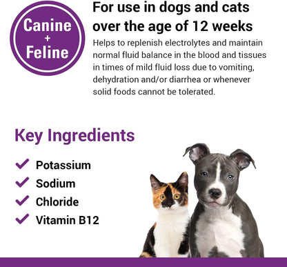 Vet Classics Pet-A-Lyte bottle showing dosage information