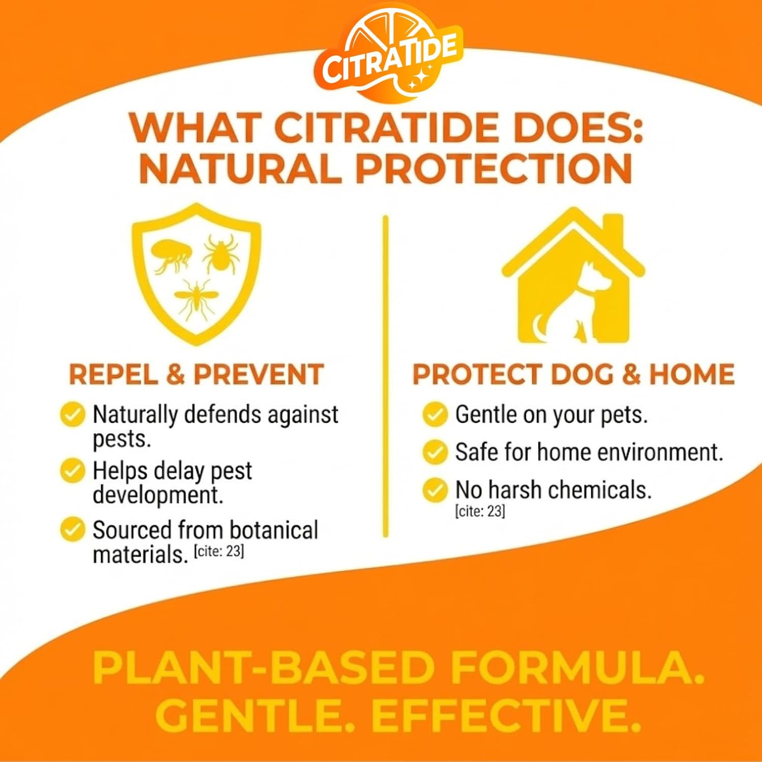 Back of bottle showing non-toxic spray instructions for dogs