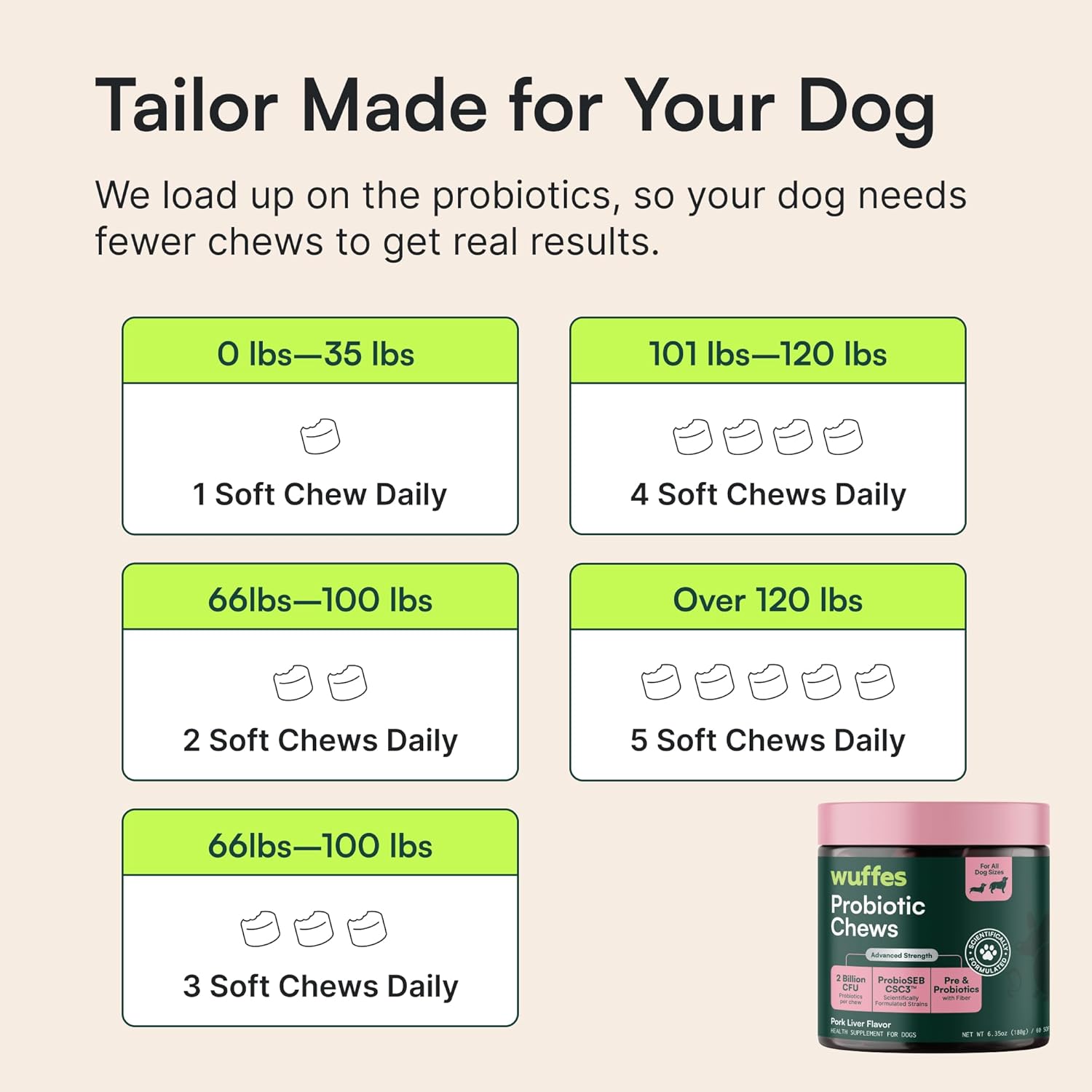 Wuffes dog wellness probiotic chews ingredients label