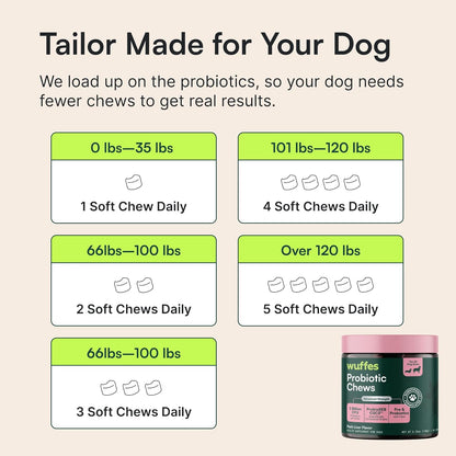 Wuffes dog wellness probiotic chews ingredients label