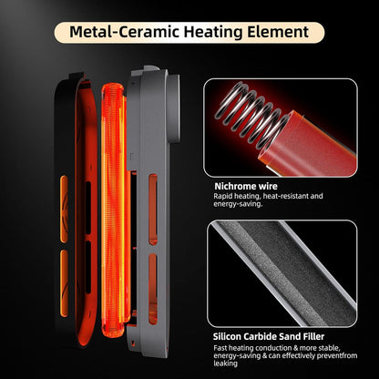 Upettools 50W heater safety packaging and components