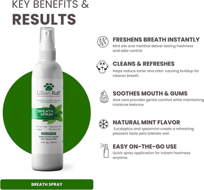 Close up of Lillian Ruff dog oral health spray 4 fluid ounce bottle