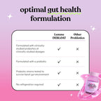 Lemme daily probiotic gummies close up of ingredients and benefits