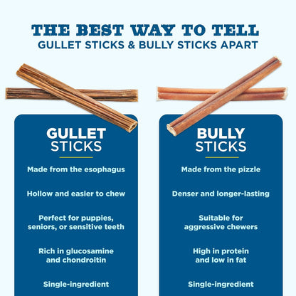 Best Bully Sticks six inch single ingredient dog treat dimensions display.