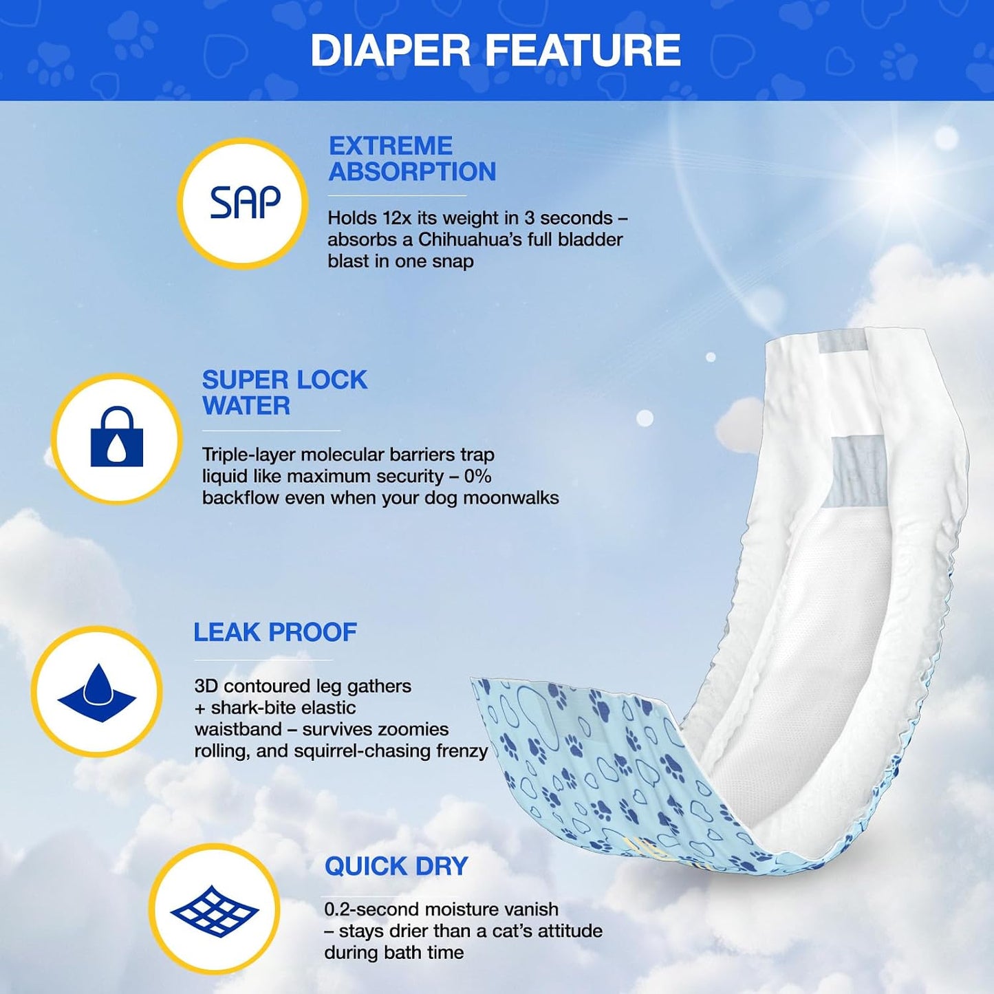 Close up view of the Flashdry gel technology layer on the inner lining of the male dog diaper.