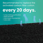 Enclosed pet litter system showing the ventilation slot where MEDUWEDU filter fits.
