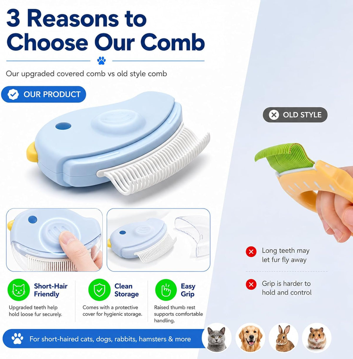 Ergonomic grip design of Petobey pet grooming combs
